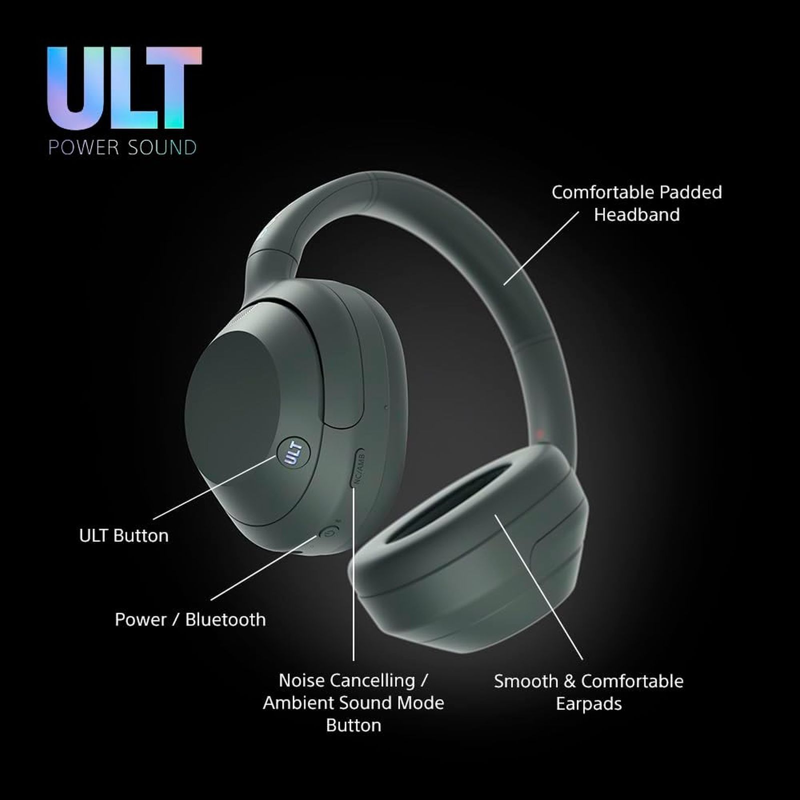Buy SONY ULT WEAR WH-ULT900N Bluetooth Headset with Mic (40 mm